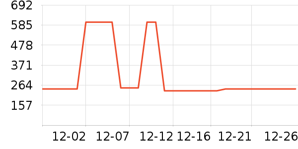 ���ؼѶ�Ӥ���̷���ʷ�۸�