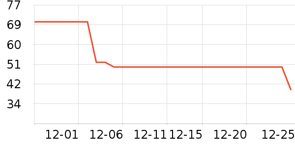 �¶��ݶ�ͯ�˶�Ь��ʷ�۸�