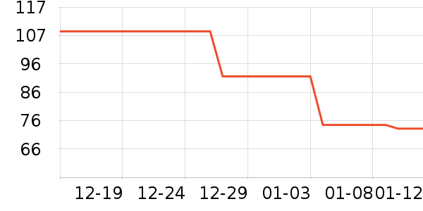 ��ѧ�۾�/��Ƭ������ʷ�۸�