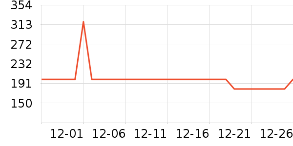 ����Ӥͯ��о/������ʷ�۸�