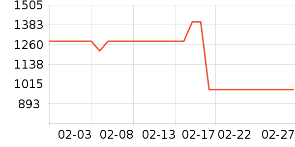 Kanebo���ȱ��۵�Һ/����ʷ�۸�