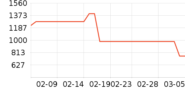 Kanebo���ȱ��۵�Һ/����ʷ�۸�