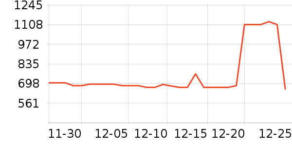 ����Ե�׾���ʷ�۸�