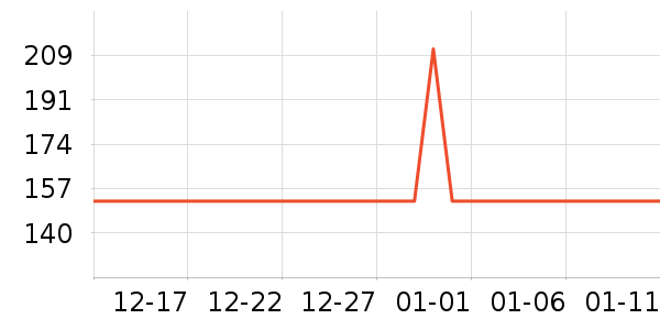 �ȷ�ȡů����ʷ�۸�