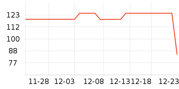 ����U����ʷ�۸�