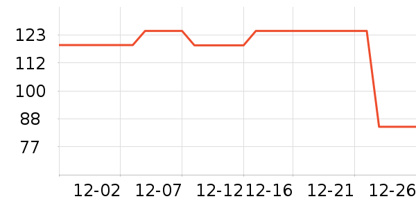 ����U����ʷ�۸�