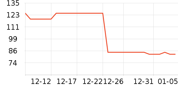 ����U����ʷ�۸�