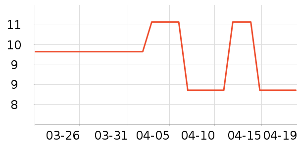 ������ζ�決ԭ����ʷ�۸�