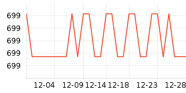 ��԰��������������ʷ�۸�