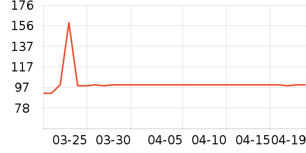 ����ơ��ơ����ʷ�۸�