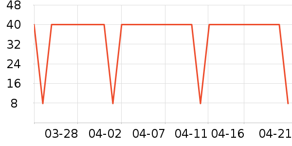 ��������������ʷ�۸�