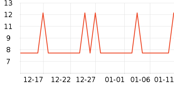 ��������������ʷ�۸�