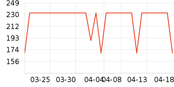 ��������ը����ʷ�۸�