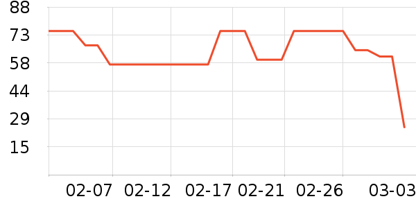 �����������������ʷ�۸�