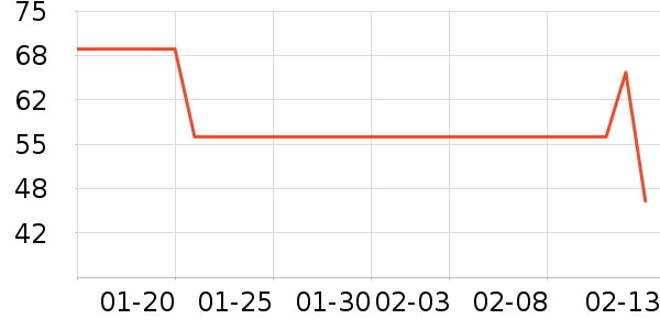 è̫�����ӹ�����ʷ�۸�