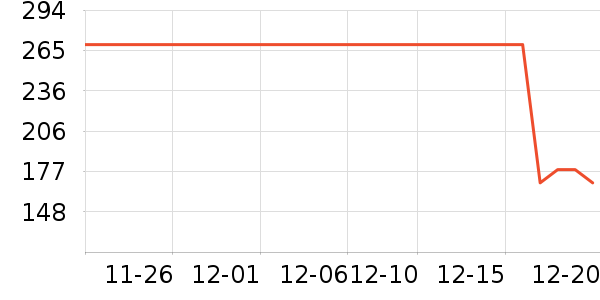 ������˹ȹ����ʷ�۸�