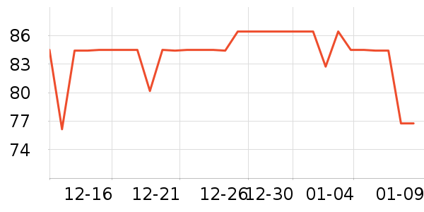 �׼�LED����ʷ�۸�