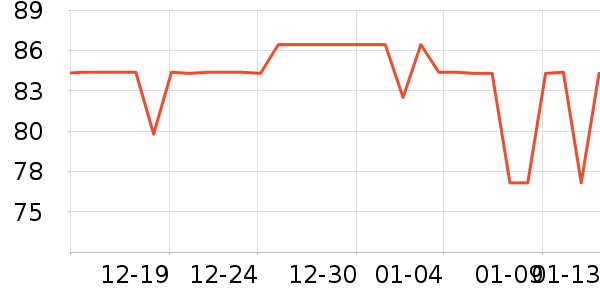 �׼�LED����ʷ�۸�