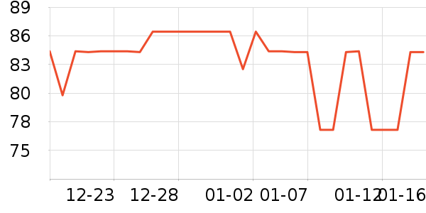 �׼�LED����ʷ�۸�