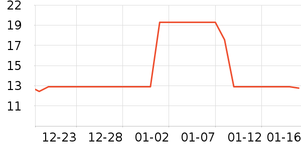 Ī��������ʳ��ʷ�۸�