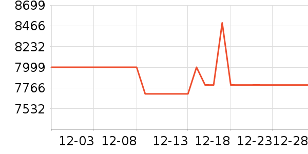 �Ὺ������ʷ�۸�