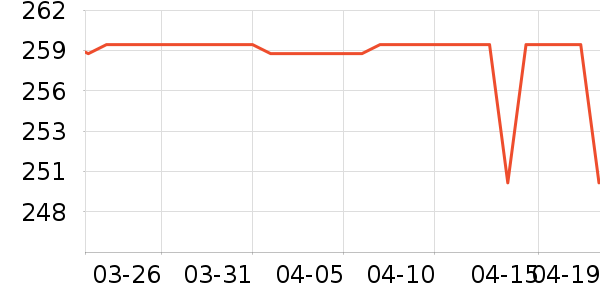 �����˶�Ь��ʷ�۸�