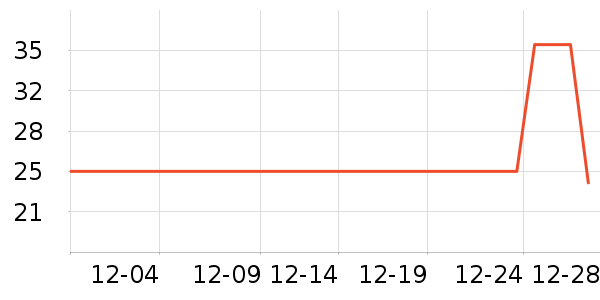 �ζร��ѩ��Ʒ��ʷ�۸�