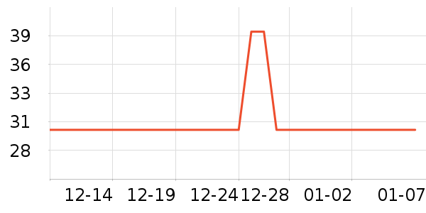 �ζร��ѩ��Ʒ��ʷ�۸�