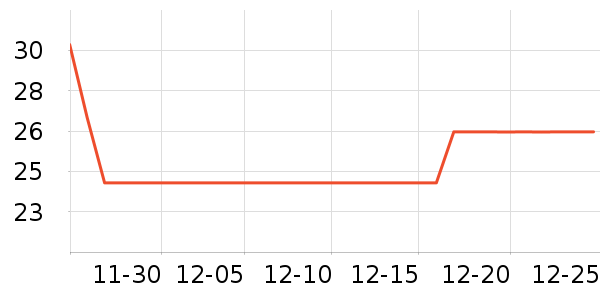 ˶��������ʷ�۸�