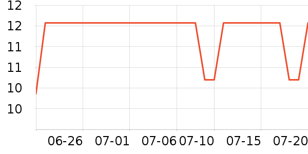 �㲩�칫�ľ���ʷ�۸�