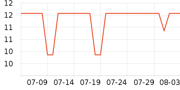 �㲩�칫�ľ���ʷ�۸�