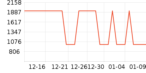 ���η�����ʷ�۸�