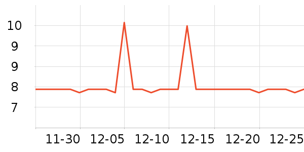 �����ϴ��Һ��ʷ�۸�