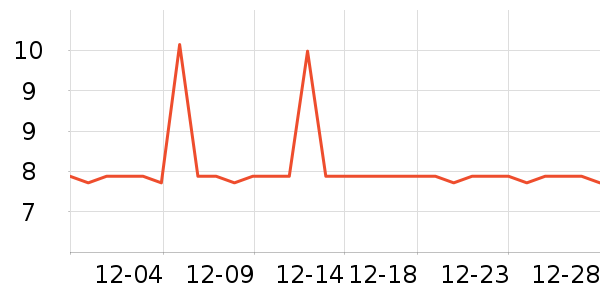 �����ϴ��Һ��ʷ�۸�