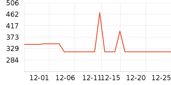 �ȷ��������������ʷ�۸�