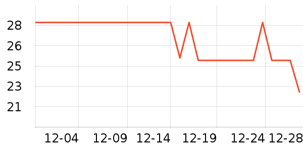 �ϼ���������ʷ�۸�