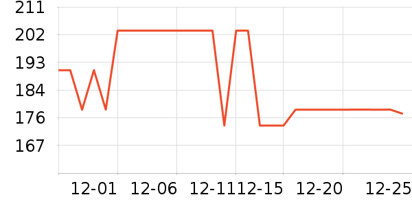 �����¶Խ�����ʷ�۸�