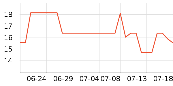 ����ɽ������ʹ��ʷ�۸�