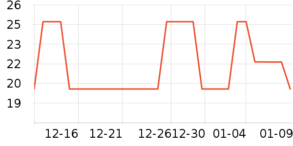 ħ�㷢��/����/������ʷ�۸�