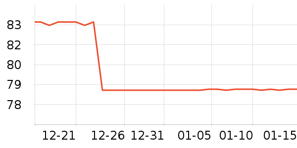 ����ī����ʷ�۸�