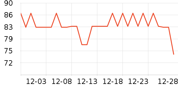 ��������������ʷ�۸�