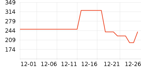 404MOBGANG������ʷ�۸�