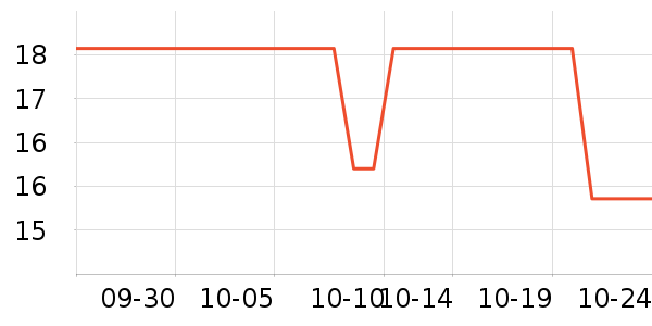 ������ƽ�������ʷ�۸�