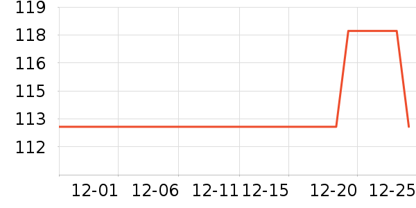 ��Ƥ������������ʷ�۸�