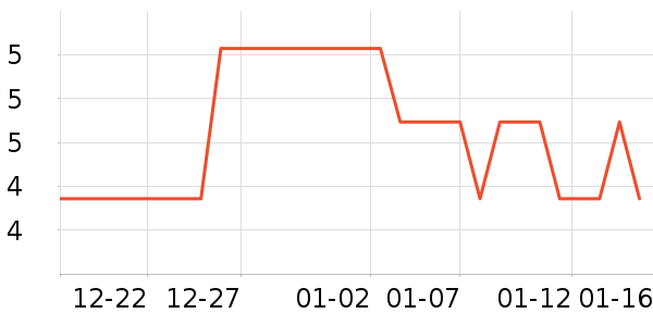 ��������ԡ����Ʒ��ʷ�۸�