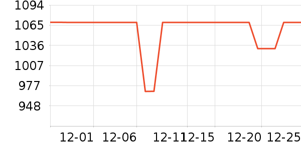 ������������ʷ�۸�