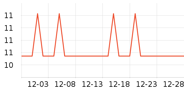 �Ź�������ʷ�۸�