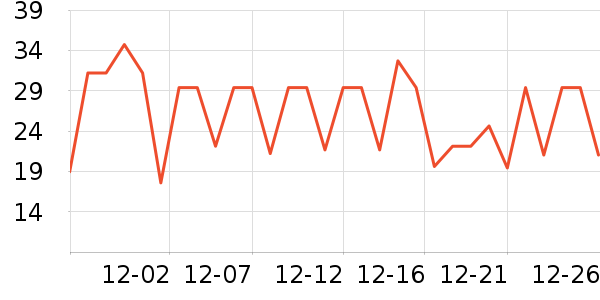 ������������ʷ�۸�