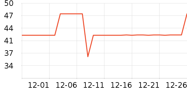 ֲ�������в�������/ϴ��/������ʷ�۸�