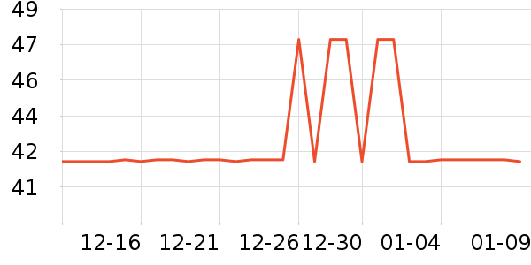 ֲ�������в�������/ϴ��/������ʷ�۸�